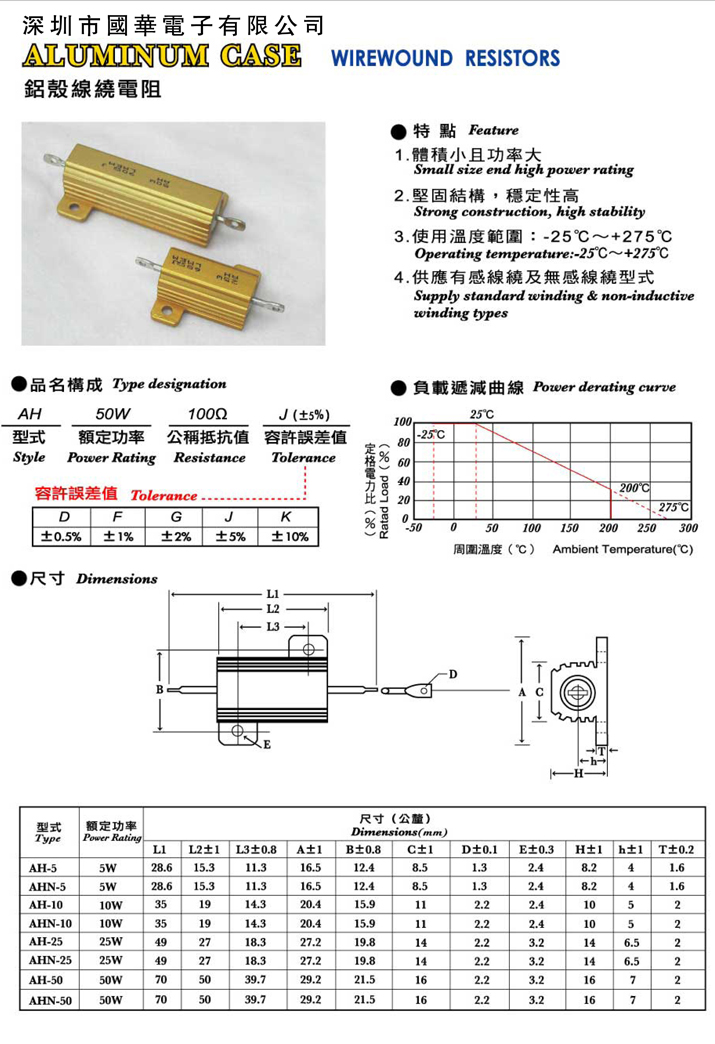 鋁殼線繞電阻-1