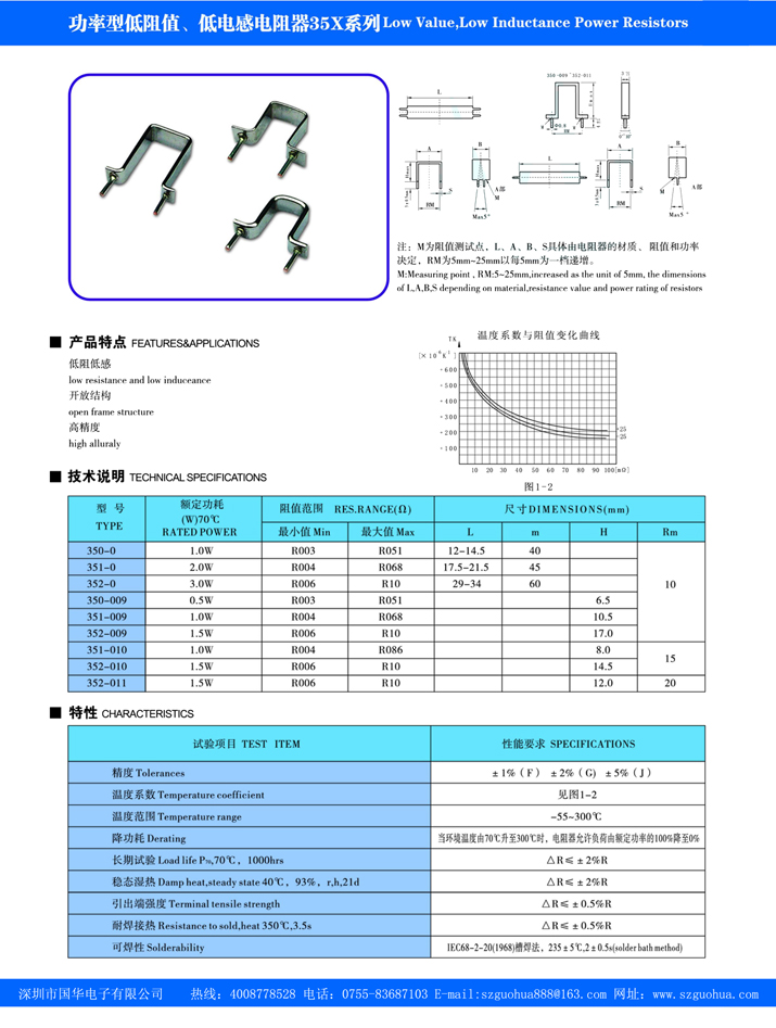 精密采樣電阻器 