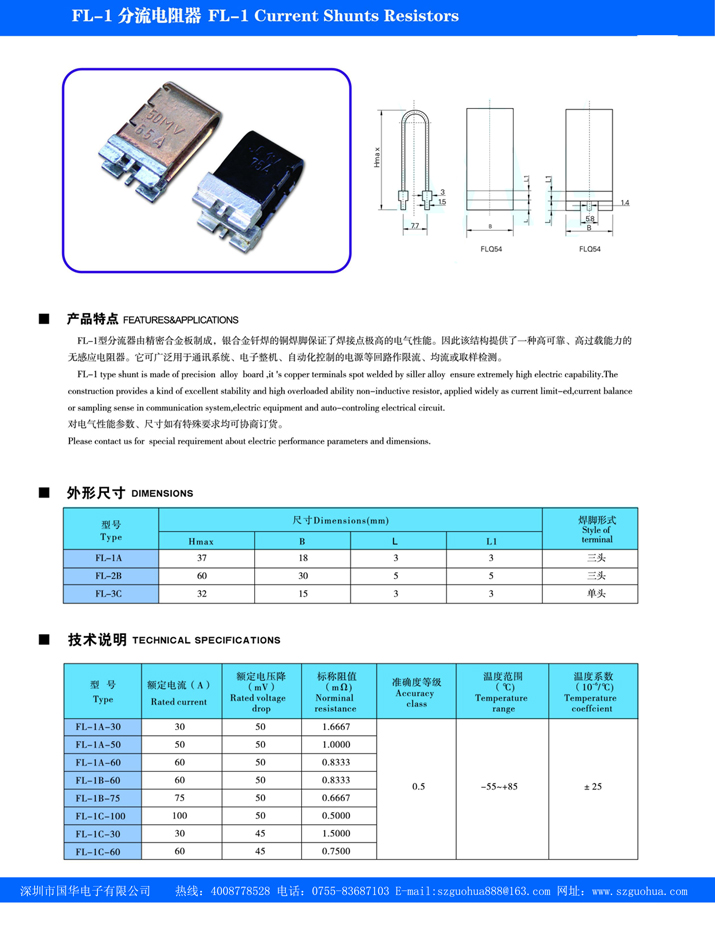 Cyan Magenta Yellow Black