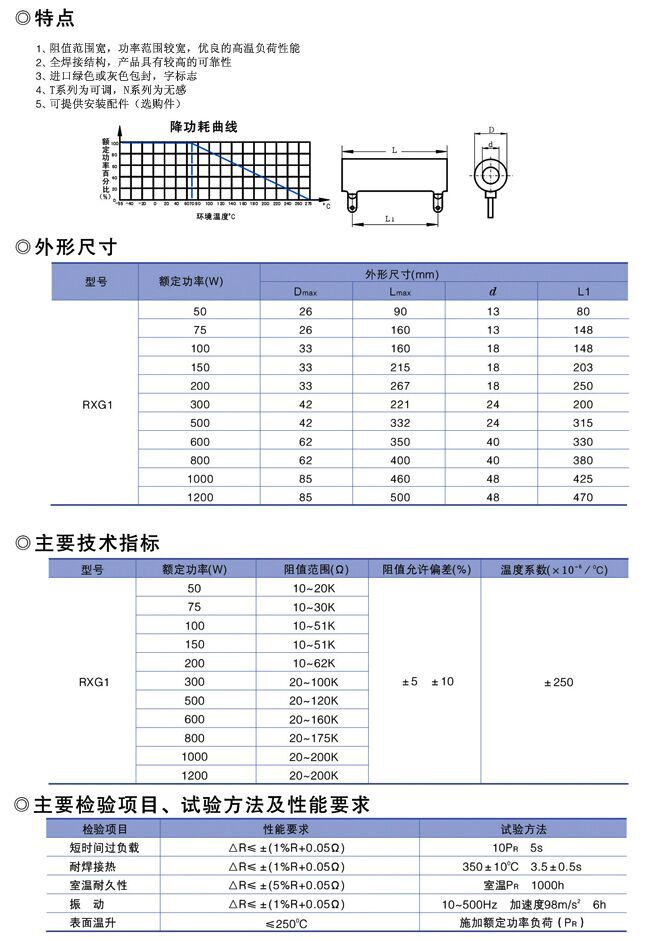 大功率老化電阻