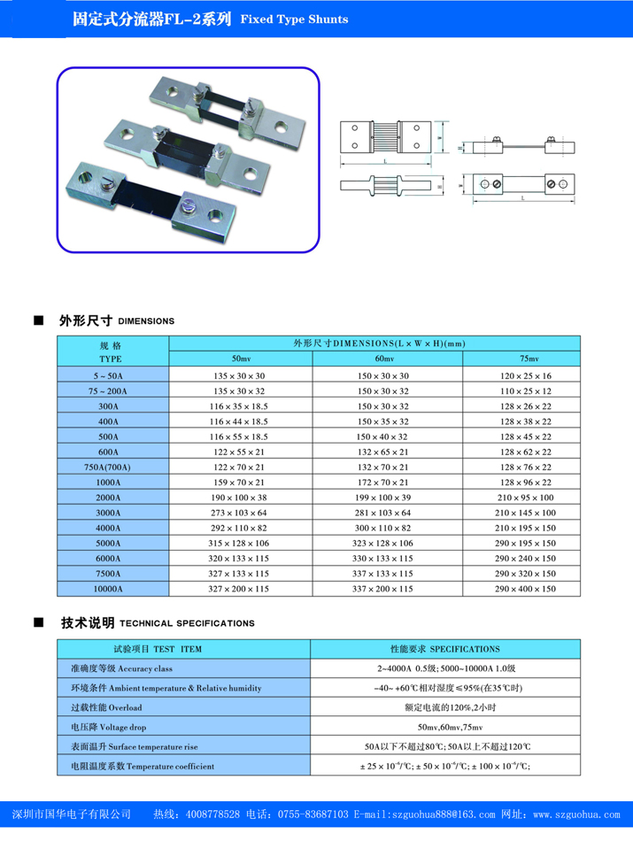 Cyan Magenta Yellow Black