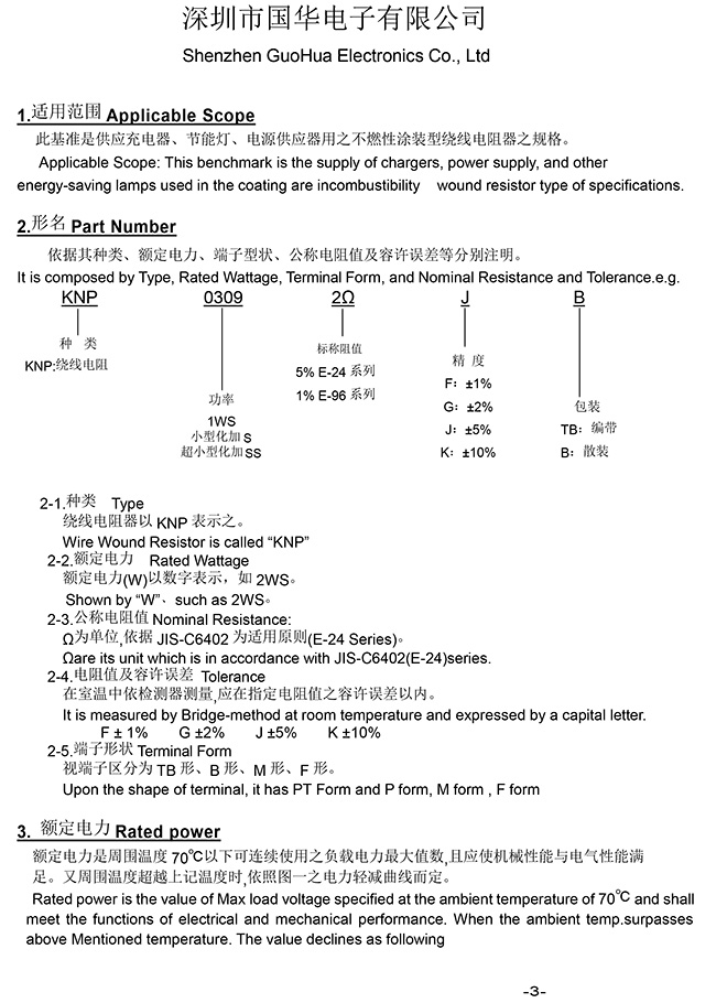 無引線繞線電阻-國華03092WS系列承認書-3