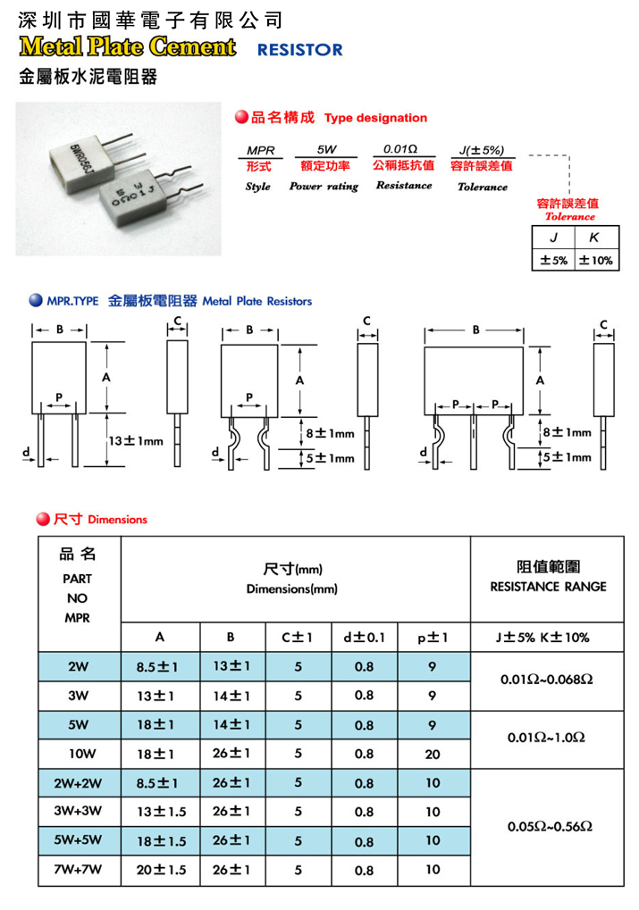 金屬板水泥電阻-1