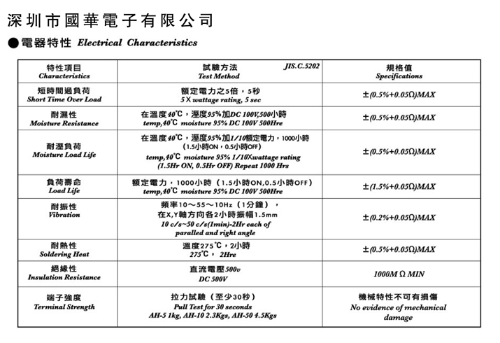 鋁殼線繞電阻-3