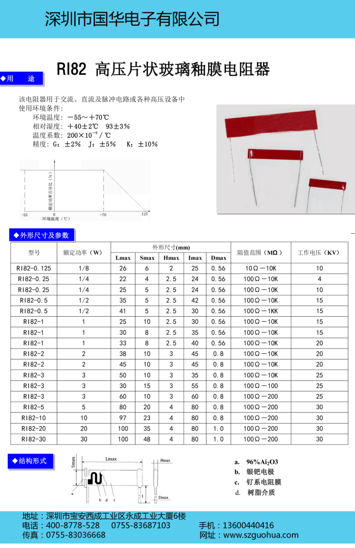 高壓片狀玻璃秞膜電阻器
