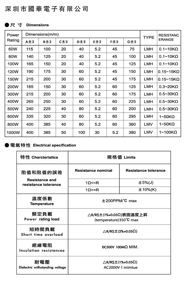 大功率梯型電阻-2