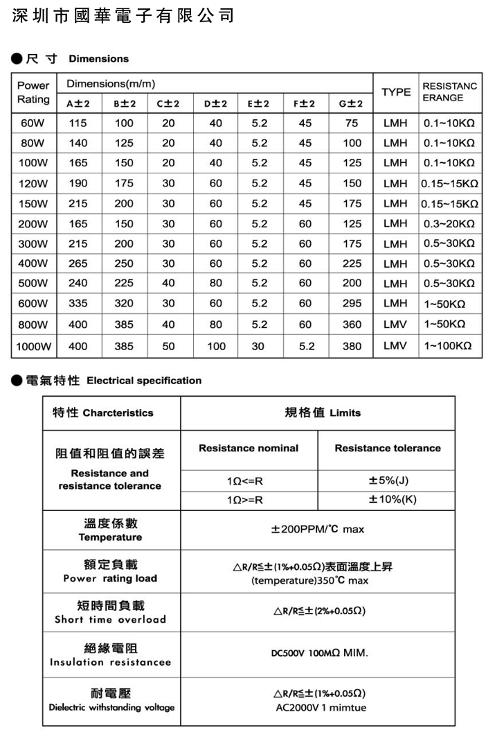 大功率梯型電阻-2