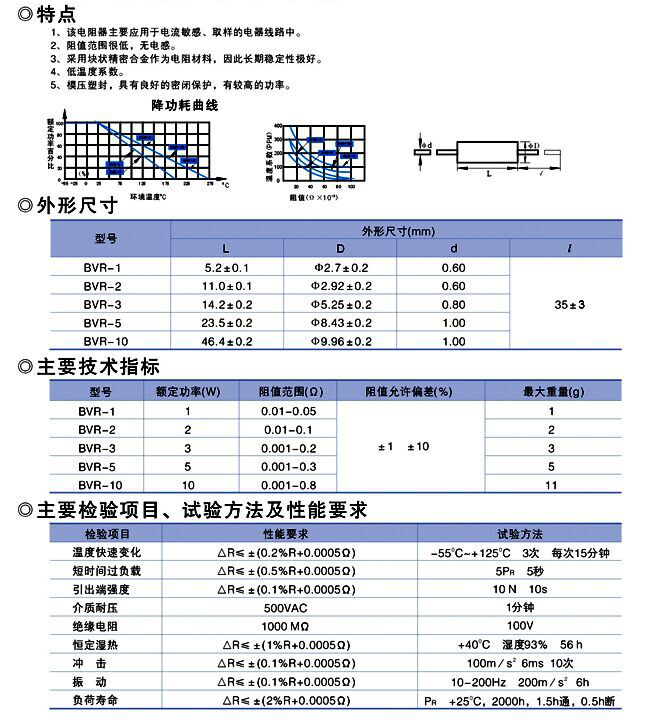 高精密取樣電阻