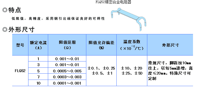 （四端）精密采樣電阻器